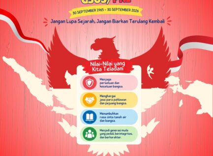 PERINGATAN G30S/PKI
